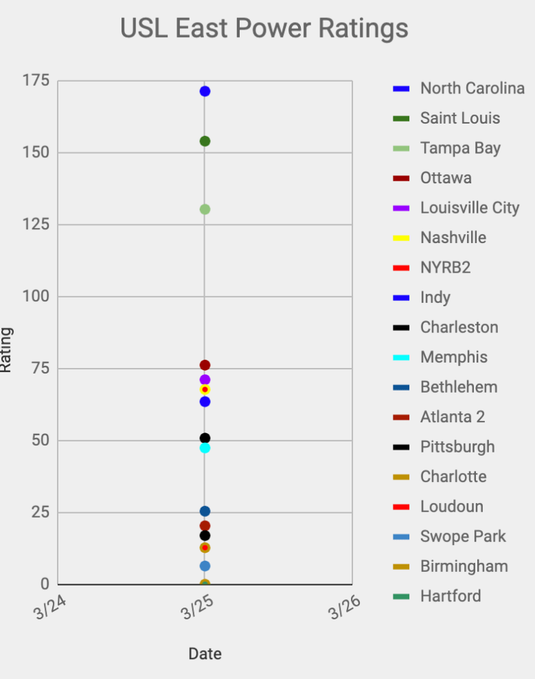 Screen Shot 2019-03-25 at 10.00.50 AM.png