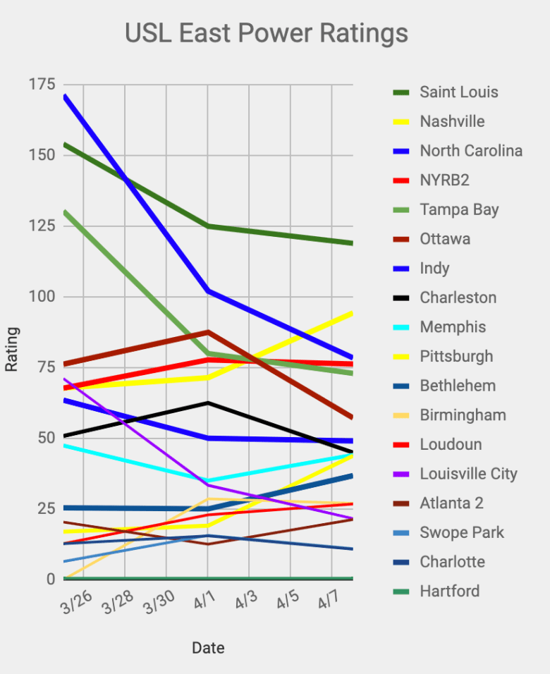 Screen Shot 2019-04-09 at 9.26.29 AM