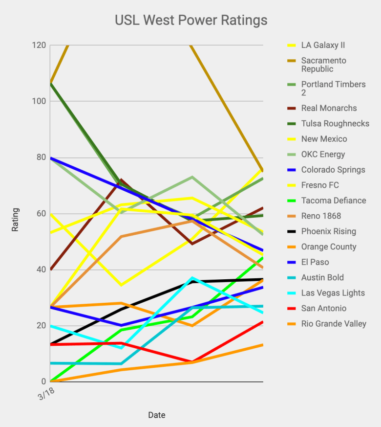 Screen Shot 2019-04-09 at 9.47.38 AM