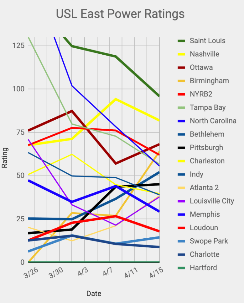 Screen Shot 2019-04-14 at 6.11.22 PM