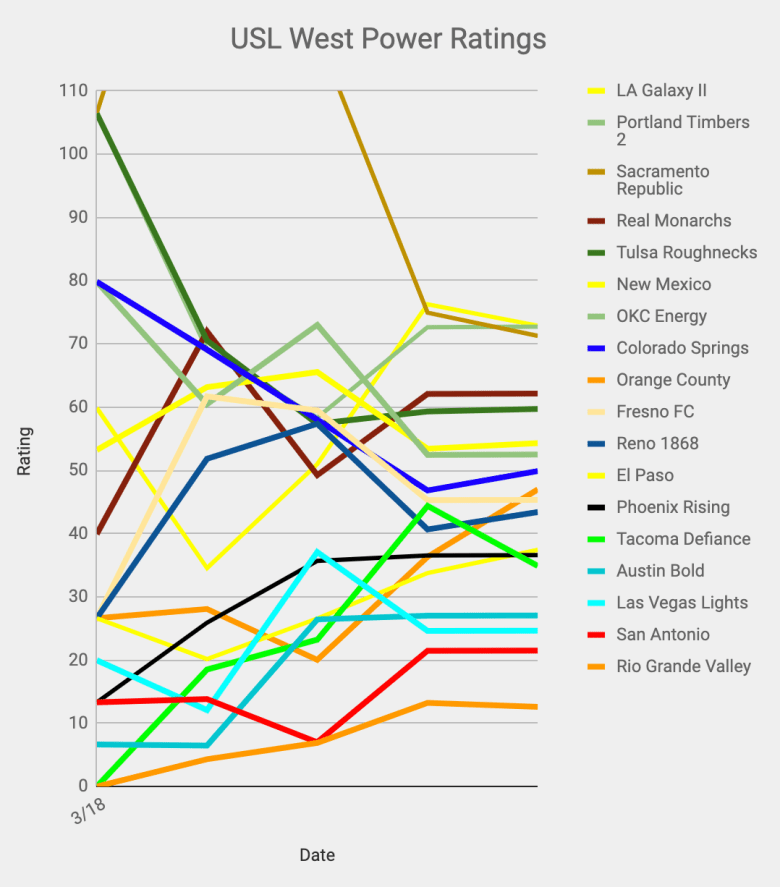 Screen Shot 2019-04-14 at 6.35.55 PM.png