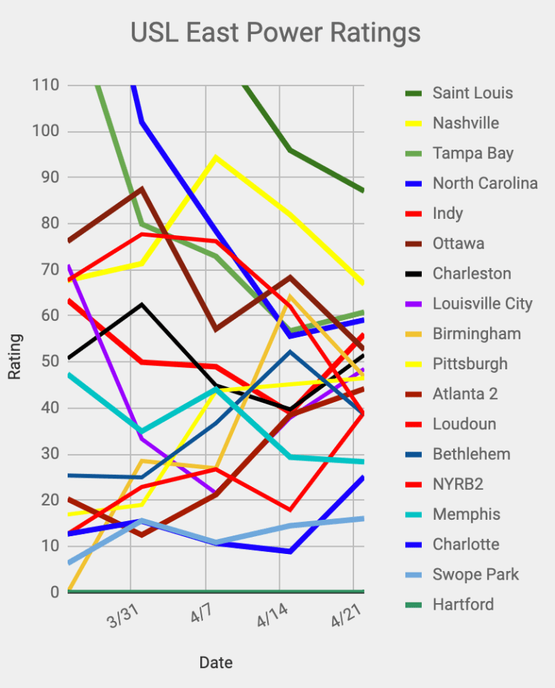 Screen Shot 2019-04-22 at 10.31.49 AM.png