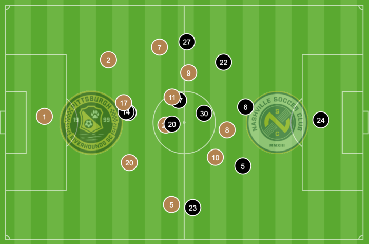 Screen Shot 2019-04-30 at 4.32.15 PM