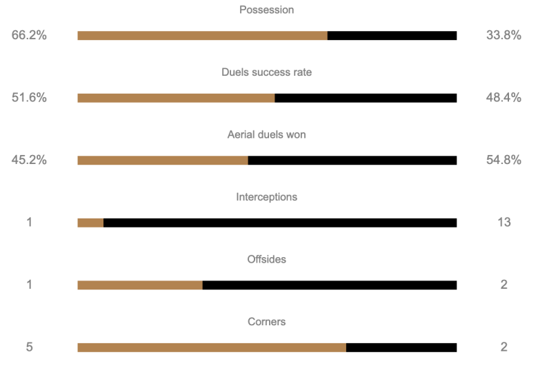 Screen Shot 2019-05-06 at 9.30.27 PM.png