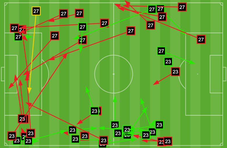 Screen Shot 2019-05-06 at 9.41.55 PM.png