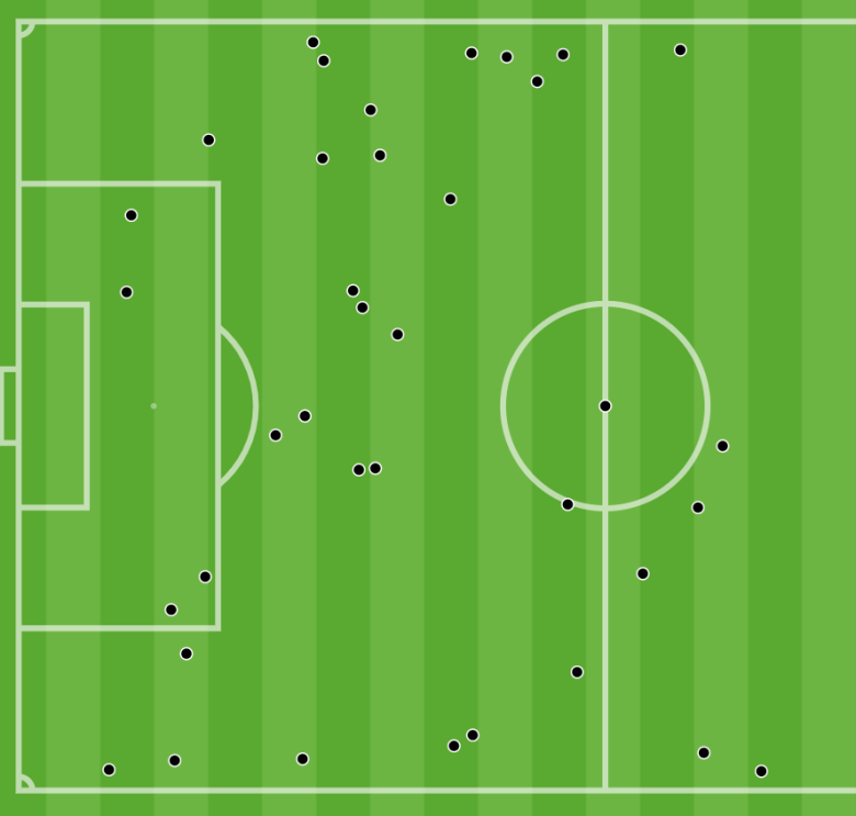 Screen Shot 2019-05-06 at 9.53.27 PM.png