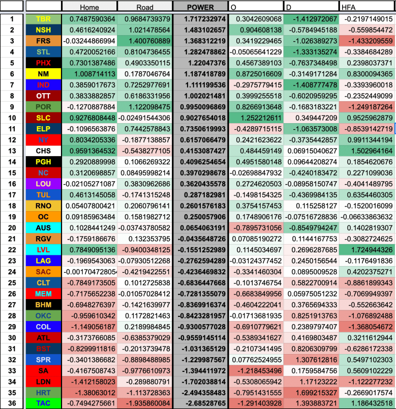 Screen Shot 2019-05-19 at 7.58.59 PM.png