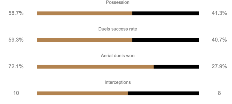 Screen Shot 2019-05-20 at 11.27.50 AM