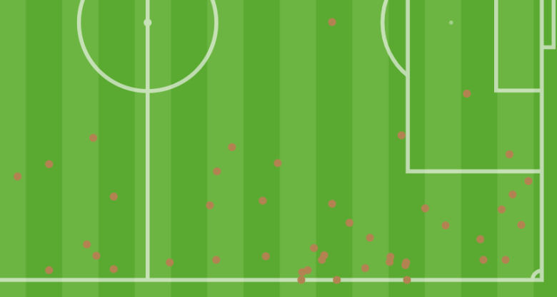 Screen Shot 2019-05-20 at 12.01.51 PM