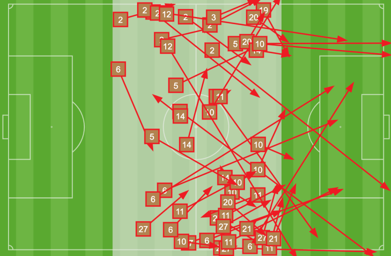 Screen Shot 2019-05-20 at 12.13.58 PM.png