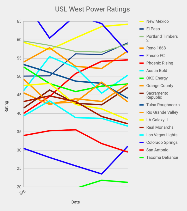 Screen Shot 2019-06-02 at 10.42.42 PM.png