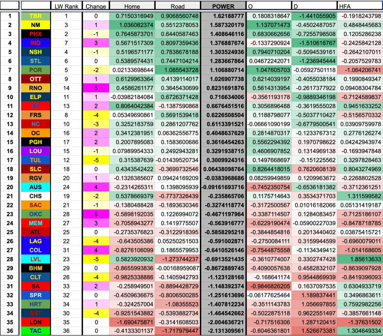 Screen Shot 2019-06-02 at 11.02.24 PM.png