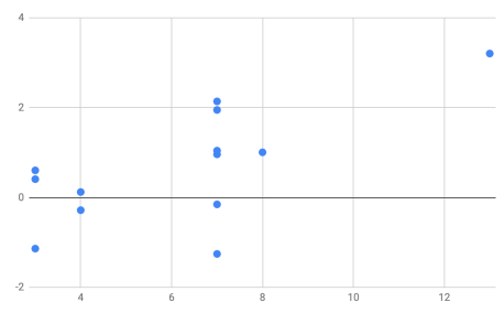 Screen Shot 2019-06-05 at 9.33.56 AM