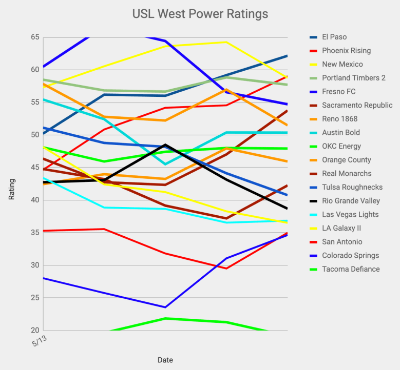 Screen Shot 2019-06-10 at 9.38.01 AM