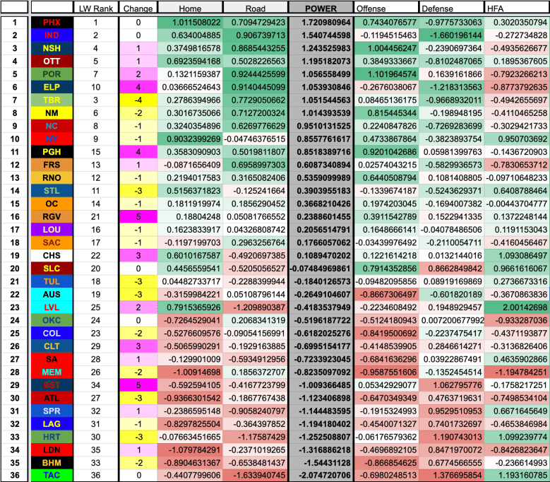 Screen Shot 2019-06-17 at 9.37.11 AM.png