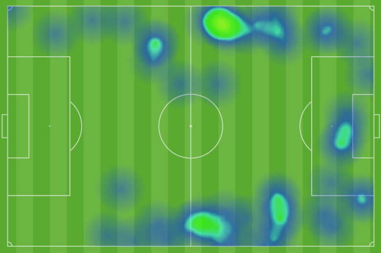 Screen Shot 2019-07-03 at 6.50.52 PM