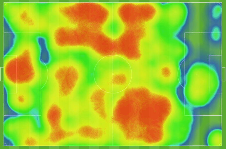 Screen Shot 2019-07-03 at 7.25.09 PM