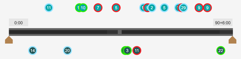 Screen Shot 2019-07-08 at 5.53.43 PM