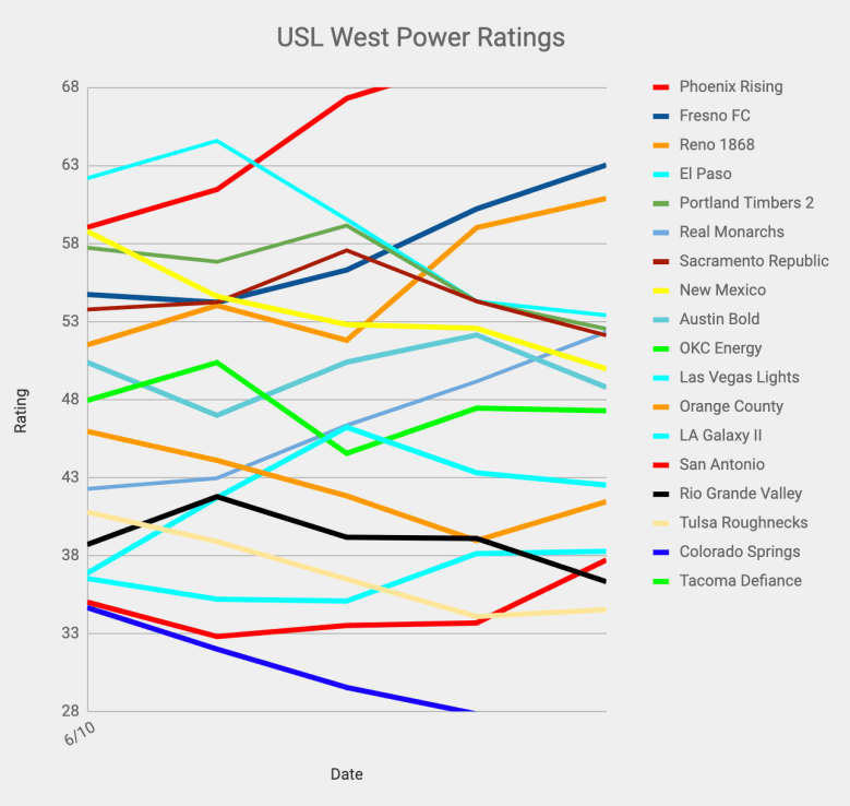 Screen Shot 2019-07-08 at 8.36.51 AM