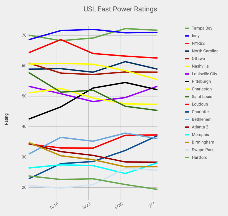 Screen Shot 2019-07-08 at 8.37.23 AM.png