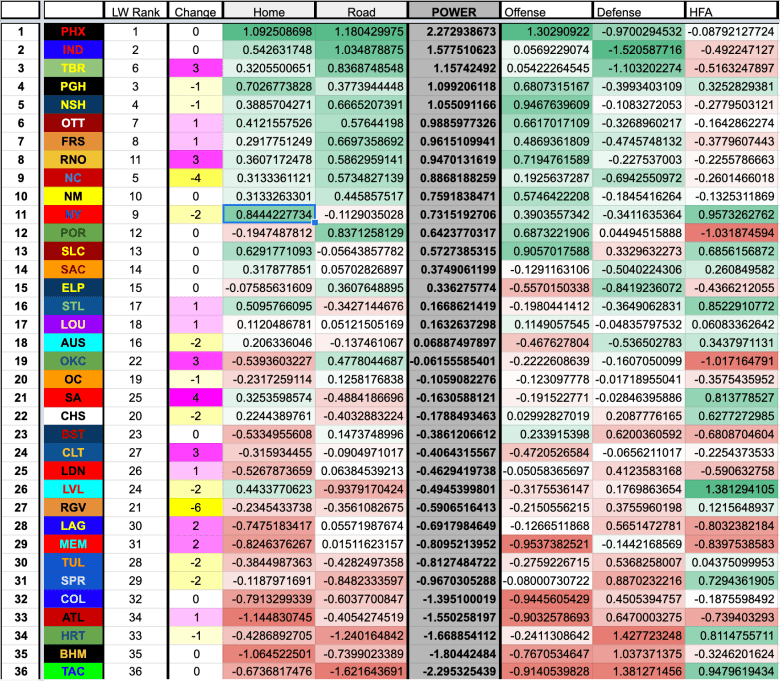 Screen Shot 2019-07-08 at 9.11.49 AM.png