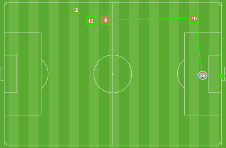 Screen Shot 2019-07-09 at 1.16.57 PM.png