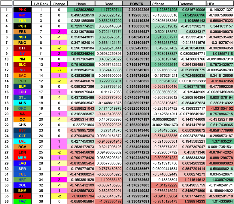 Screen Shot 2019-07-14 at 10.01.31 PM.png