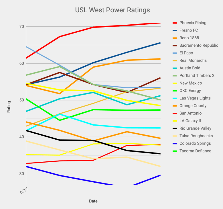 Screen Shot 2019-07-14 at 8.03.16 AM