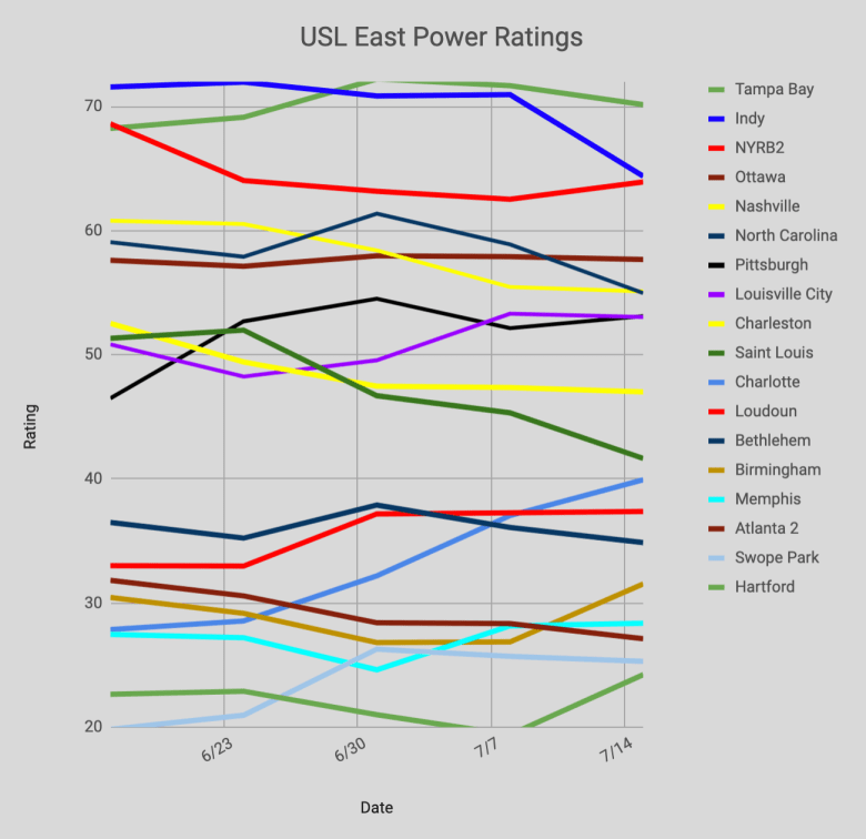 Screen Shot 2019-07-14 at 9.24.25 PM.png