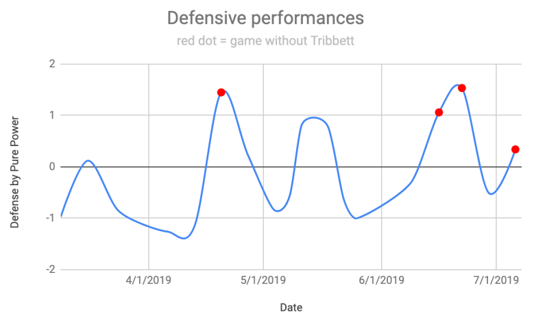 Screen Shot 2019-07-16 at 9.00.40 AM.png