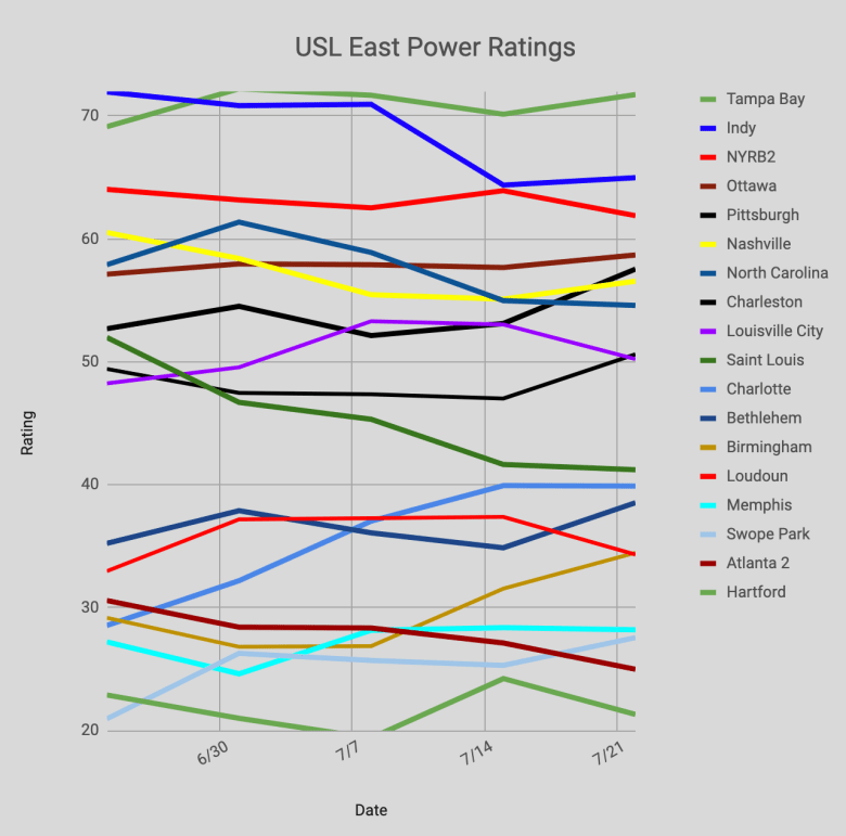 Screen Shot 2019-07-22 at 6.42.13 AM.png