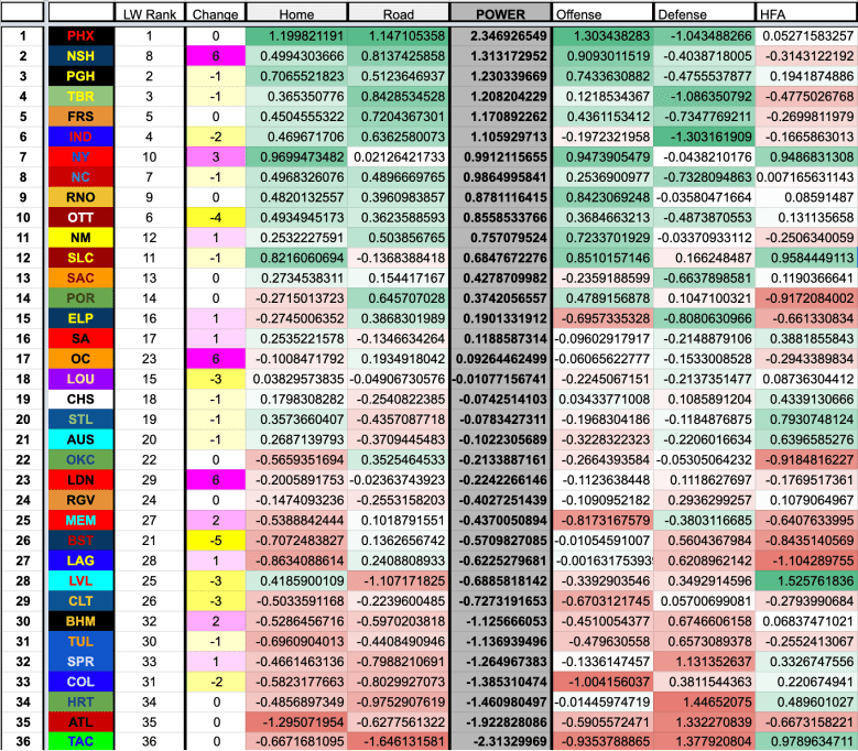 Screen Shot 2019-07-28 at 10.29.22 PM.png