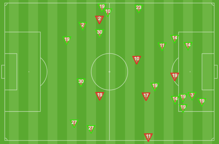 Screen Shot 2019-08-01 at 10.10.33 AM