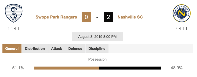 Screen Shot 2019-08-05 at 3.46.48 PM.png