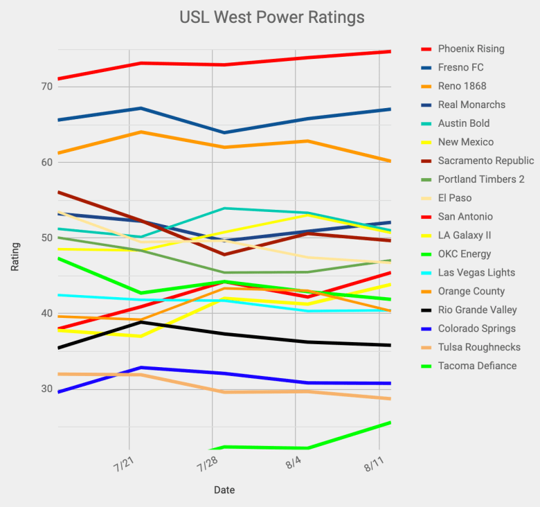 Screen Shot 2019-08-12 at 8.48.20 AM.png