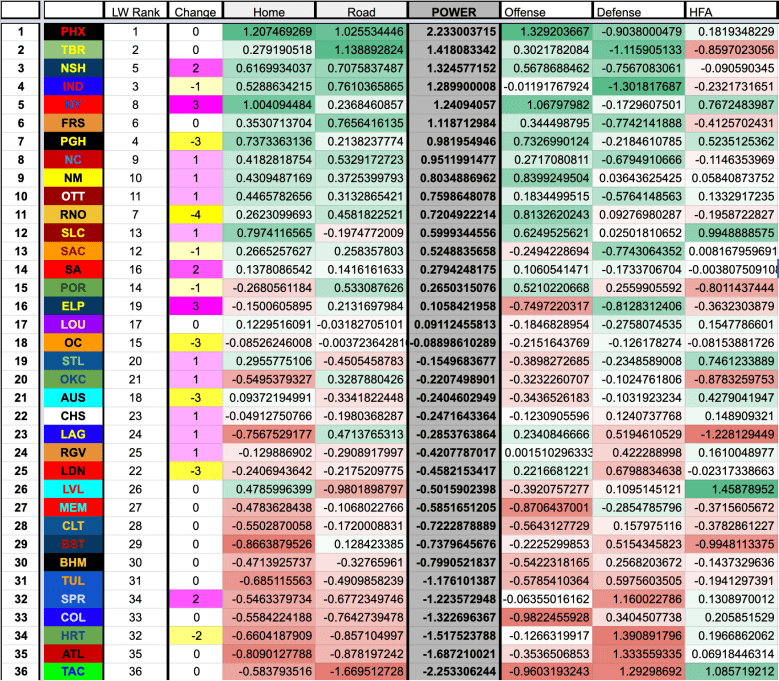 Screen Shot 2019-08-12 at 8.59.36 AM.png