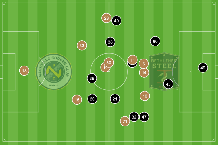 Screen Shot 2019-08-19 at 5.07.07 PM.png