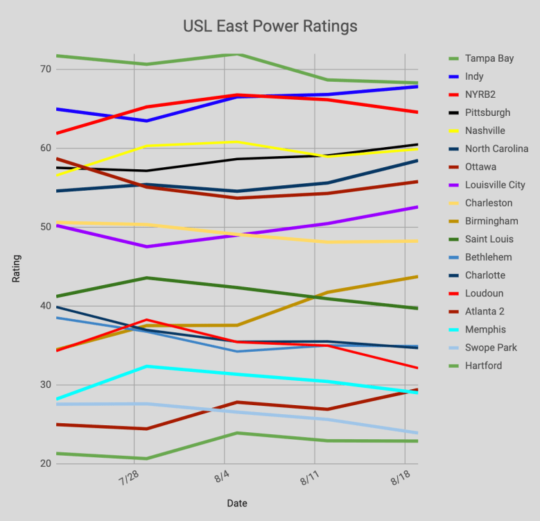 Screen Shot 2019-08-19 at 7.44.44 AM.png