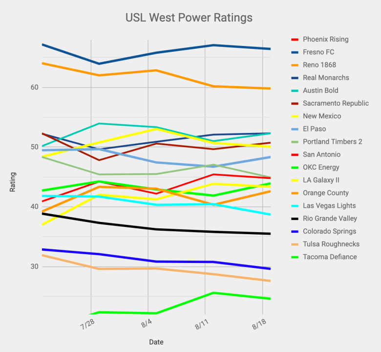 Screen Shot 2019-08-19 at 8.02.25 AM.png