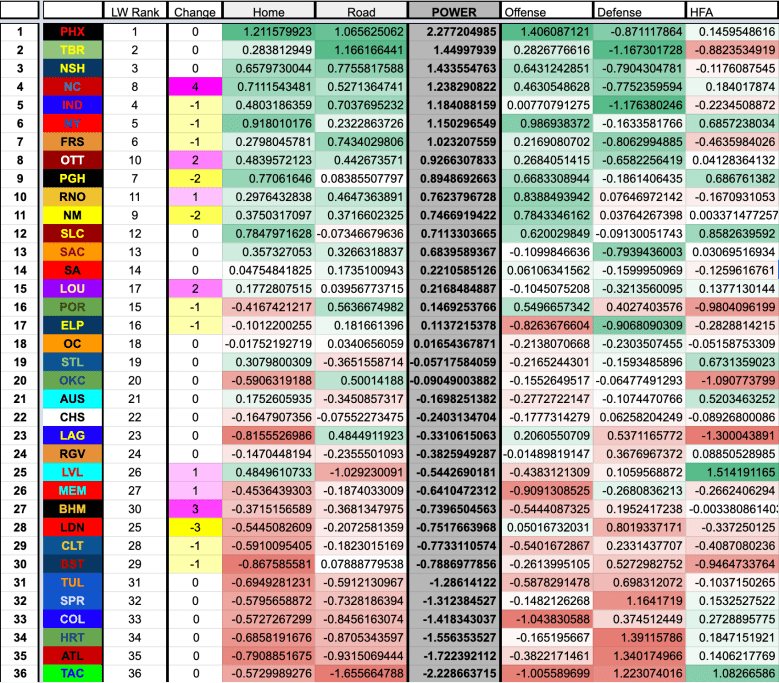 Screen Shot 2019-08-19 at 8.15.53 AM