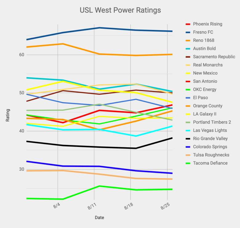 Screen Shot 2019-08-25 at 8.40.39 AM