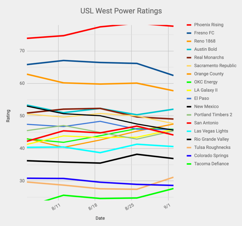 Screen Shot 2019-09-02 at 8.04.46 AM