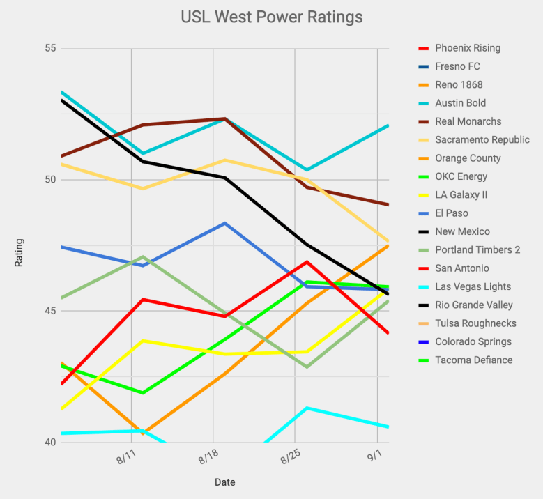 Screen Shot 2019-09-02 at 8.07.07 AM