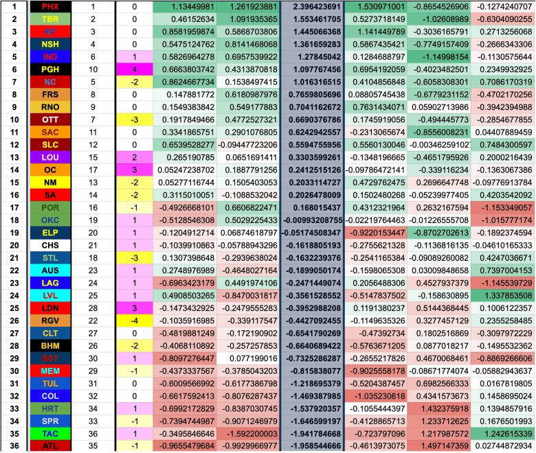 Screen Shot 2019-09-02 at 8.21.23 AM