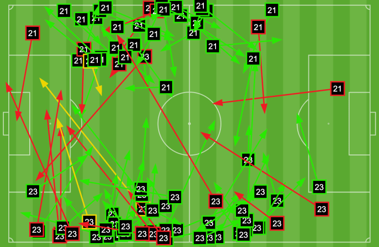 Screen Shot 2019-09-09 at 7.09.16 PM