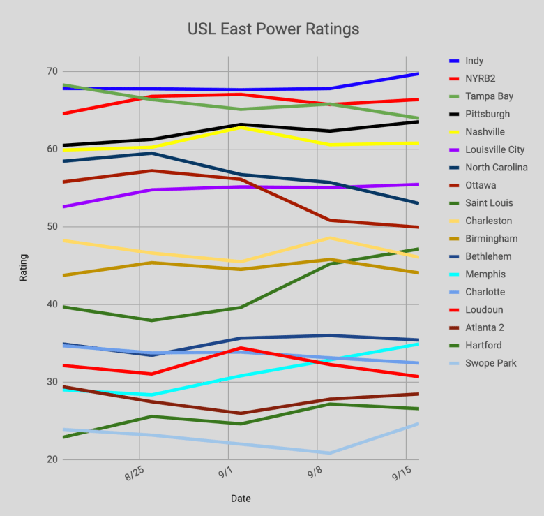 Screen Shot 2019-09-15 at 8.41.27 PM.png