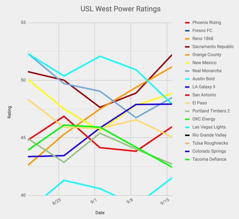 Screen Shot 2019-09-15 at 8.55.17 PM