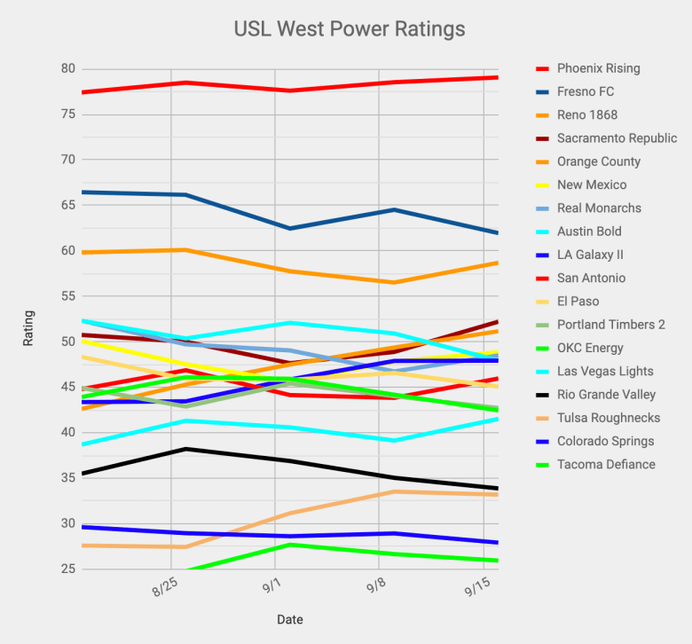 Screen Shot 2019-09-15 at 8.55.38 PM