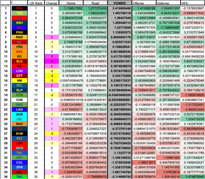 Screen Shot 2019-09-15 at 9.11.15 PM.png