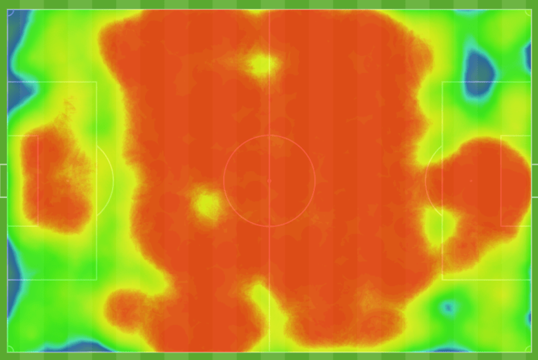 Screen Shot 2019-09-20 at 5.47.38 PM